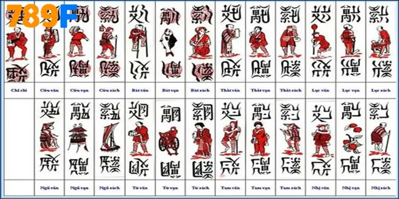 Cách tính nước đi trong cờ tướng và bí quyết khổ luyện 2 Bài chắn được mệnh danh là trò chơi trí tuệ