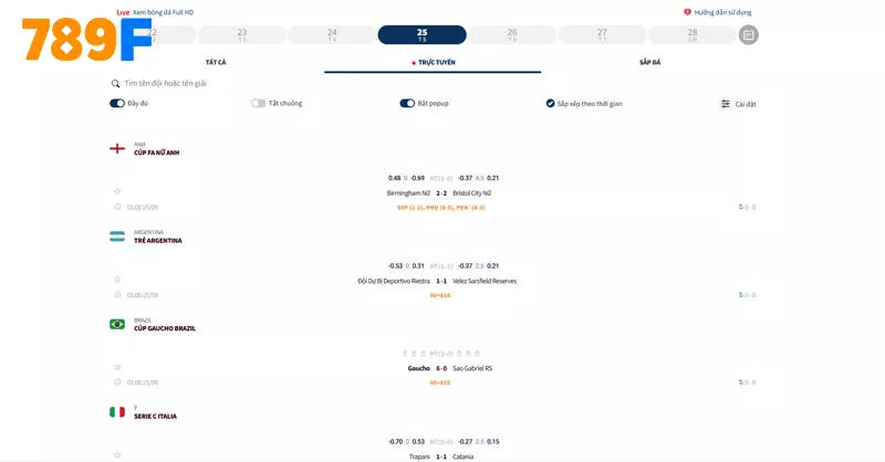 Livescore 789F – Tỷ Số Sống Từng Trận Cầu 1 Hình ảnh bảng Livescore 789F khi người dùng truy cập