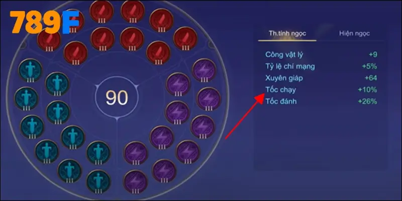 Monte Carlo – sòng bạc lớn nhất châu Âu hiện nay 2025 2 Không nên chỉ tăng sát thương mà bỏ qua tốc chạy