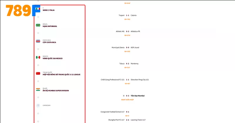 Livescore 789F – Tỷ Số Sống Từng Trận Cầu 2 Vùng được khoanh đỏ là nơi hiện thị các giải đấu trên Livescore 789F
